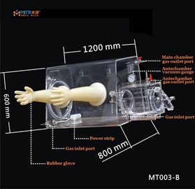 전기 재료 시험 Mt003-B를 위한 명백한 UV 저항 실험실 글로브 박스